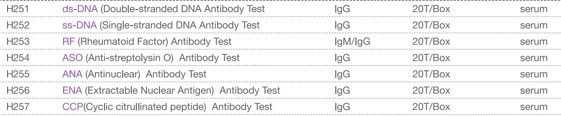 Rheumatic Diseases Tests.png